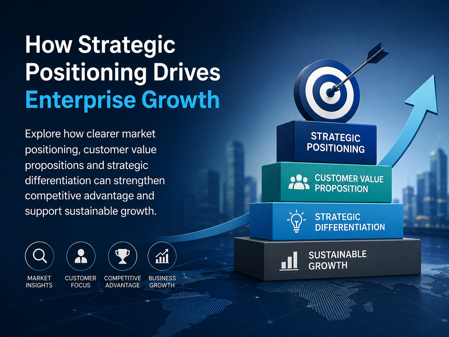 How Strategic Positioning Drives Enterprise Growth